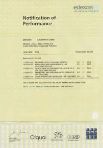 Edexcel Life Coaching Details